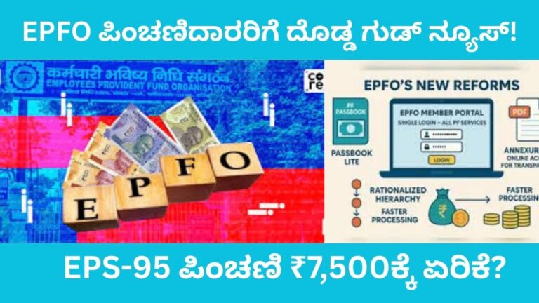 Minimum EPFO Pension Update 2026