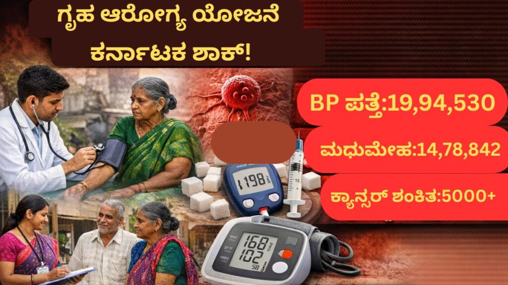 ಗೃಹ ಆರೋಗ್ಯ ಯೋಜನೆ ಕರ್ನಾಟಕ 2026