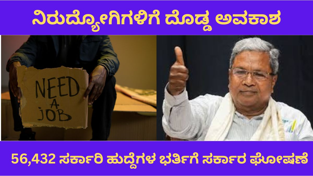 Karnataka Budget 2026