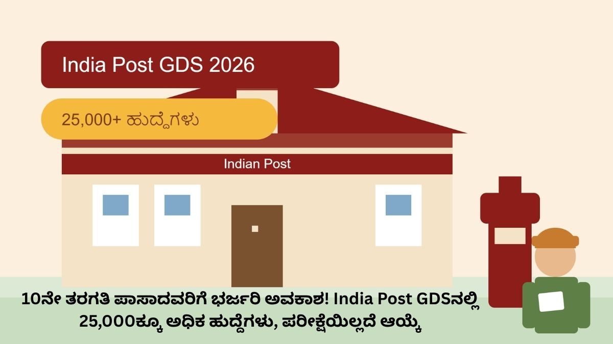 India Post GDS Recruitment 2026:
