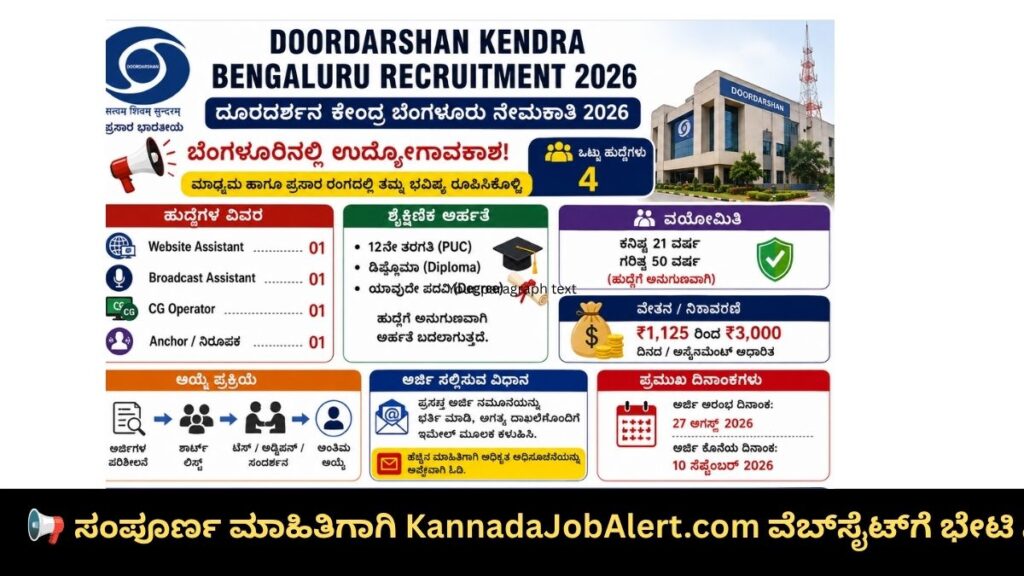Doordarshan Kendra Bengaluru Recruitment 2026