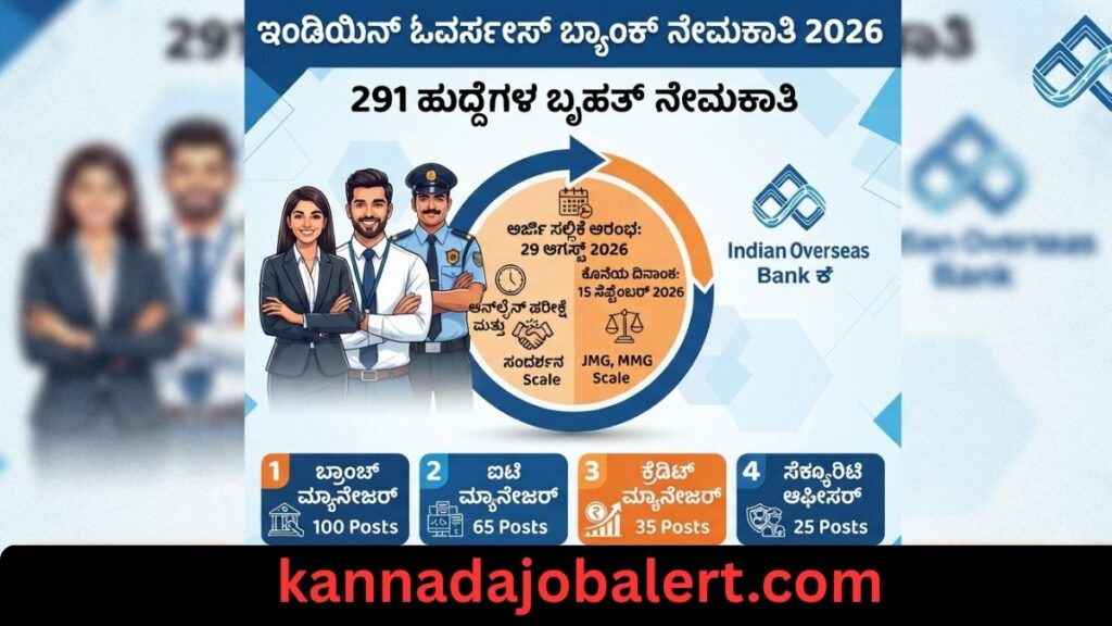IOB Recruitment 2026