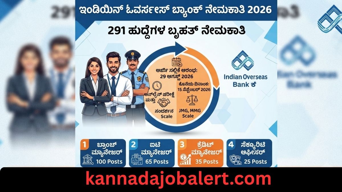 IOB Recruitment 2026